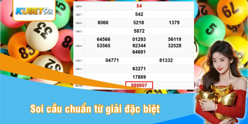 Soi cầu chuẩn từ giải đặc biệt